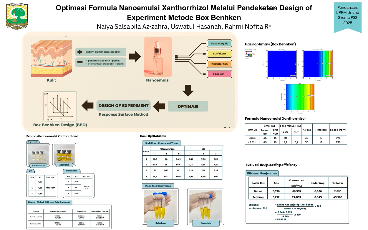 Optimasi Formula Nanoemulsi Xanthorrhizol Melalui Pendekatan Design of Experiment Metode Box Benhken